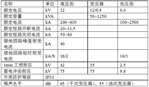 箱式变电站YB-12系列 高压/低压预装式变电站